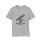 Chord Progression Pathology 2 T-Shirt