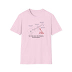 Tone Is In The Fingers 3 T-Shirt