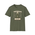 Department Of Tone Research Overdrive T-Shirt