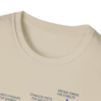 Tone Is In The Fingers 3 T-Shirt