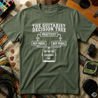 The Guitarist Decision Tree T-Shirt