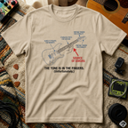 Tone Is In The Fingers 3 T-Shirt